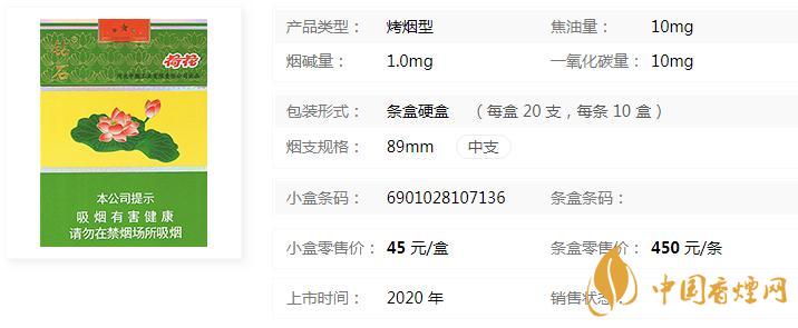 2020荷花經(jīng)典中支價(jià)格  荷花經(jīng)典中支怎么分辨真假