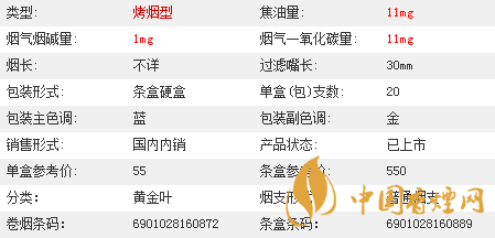 黃金葉茗仕之風(fēng)多少錢(qián)一條？黃金葉茗仕之風(fēng)價(jià)格大全2020