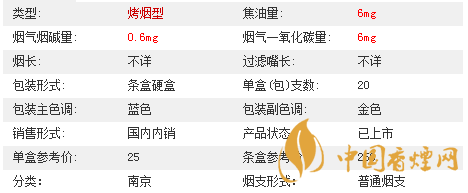 南京夢都爆珠多少錢一盒價格2020？南京夢都爆珠價格及參數(shù)2020
