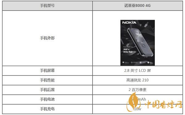 諾基亞8000手機參數(shù)-諾基亞8000手機什么時候上市